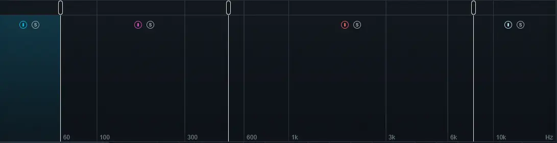 Frequency zones of layered drums