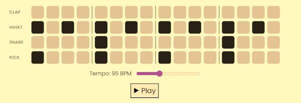 Learning your first finger drumming beat