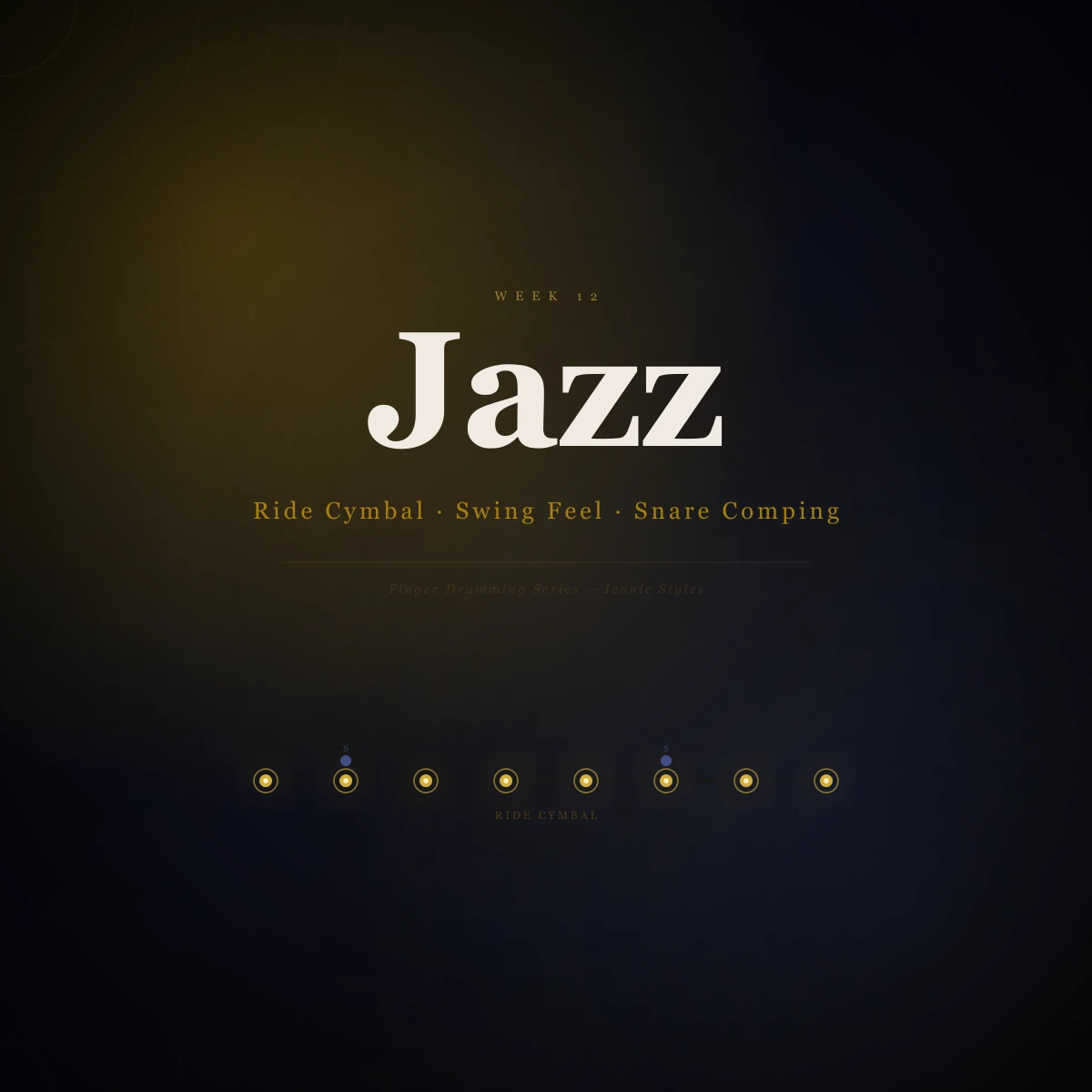 Week 12 - Jazz | Ride Cymbal, Swing Feel and Snare Comping