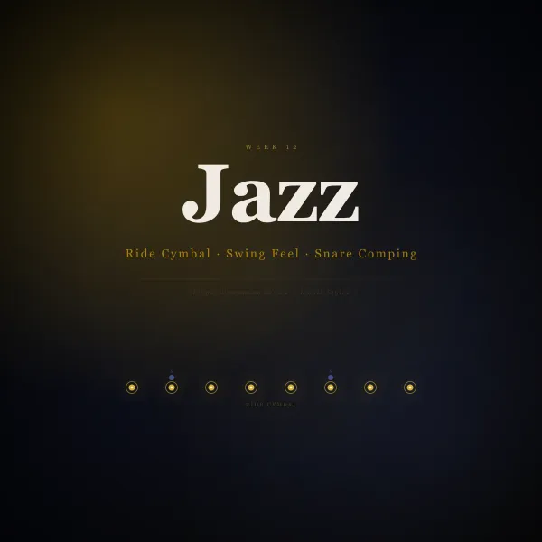 Week 12 - Jazz Ride Cymbal & Swing Feel