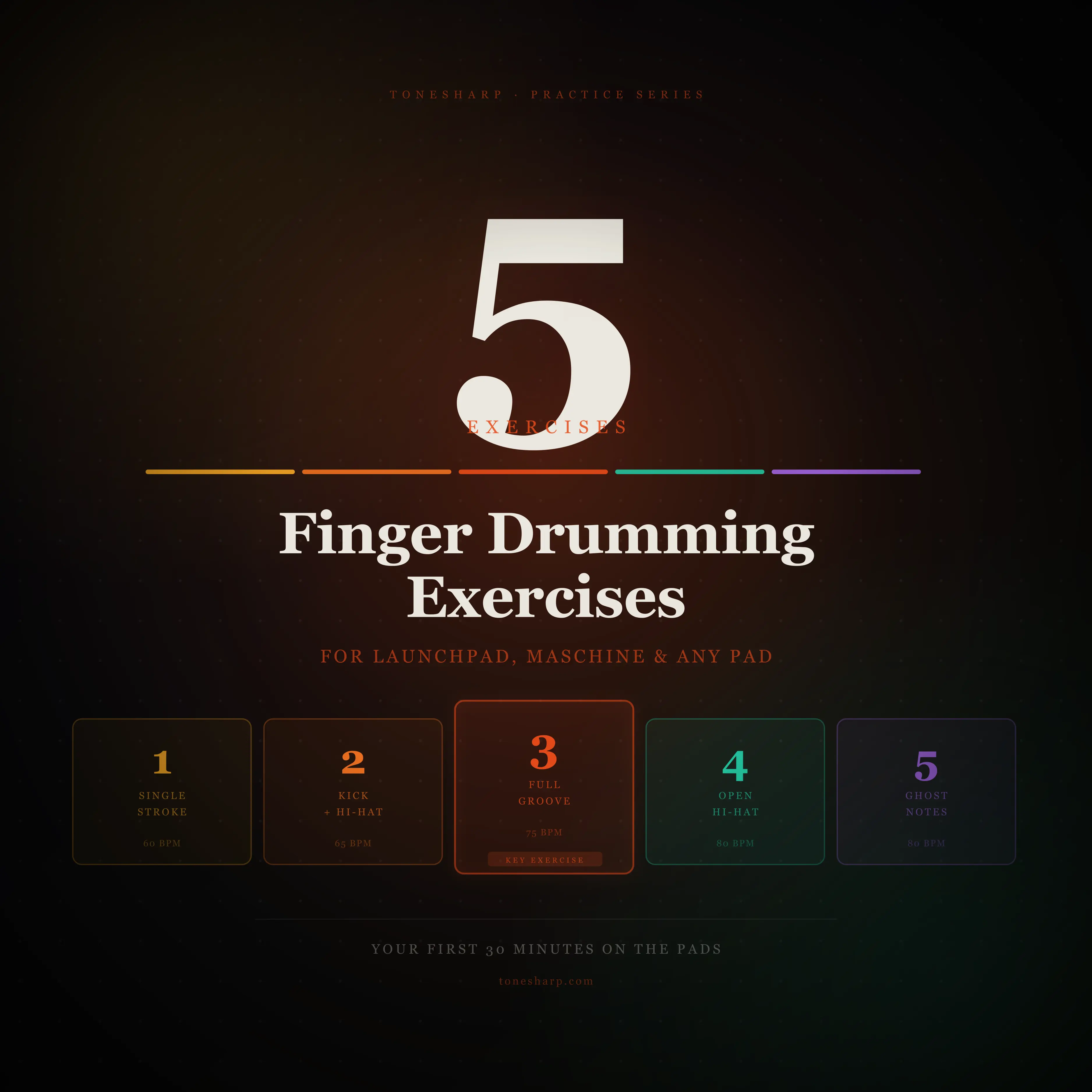 First 5 Finger Drumming Exercises for Launchpad & Maschine