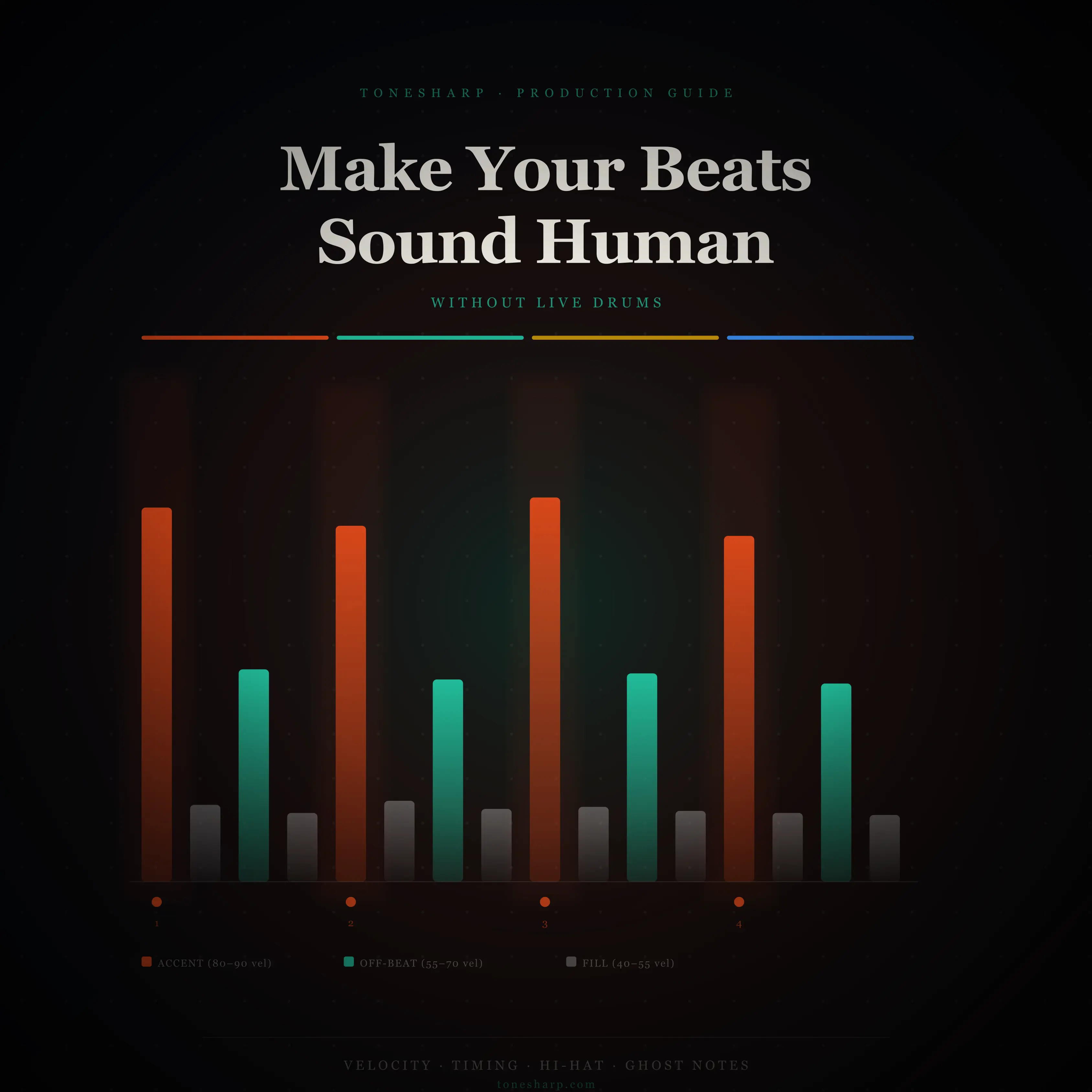How to Make Your Beats Sound More Human Without Live Drums