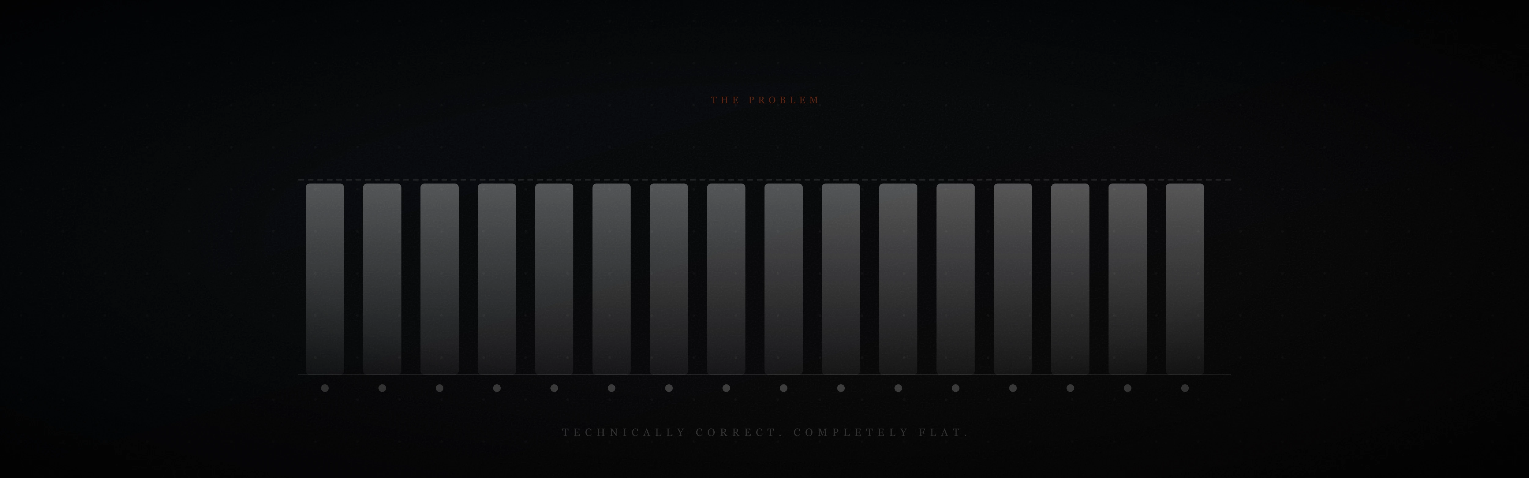 robotic drum pattern - mechanically perfect but lifeless, the problem with programmed beats