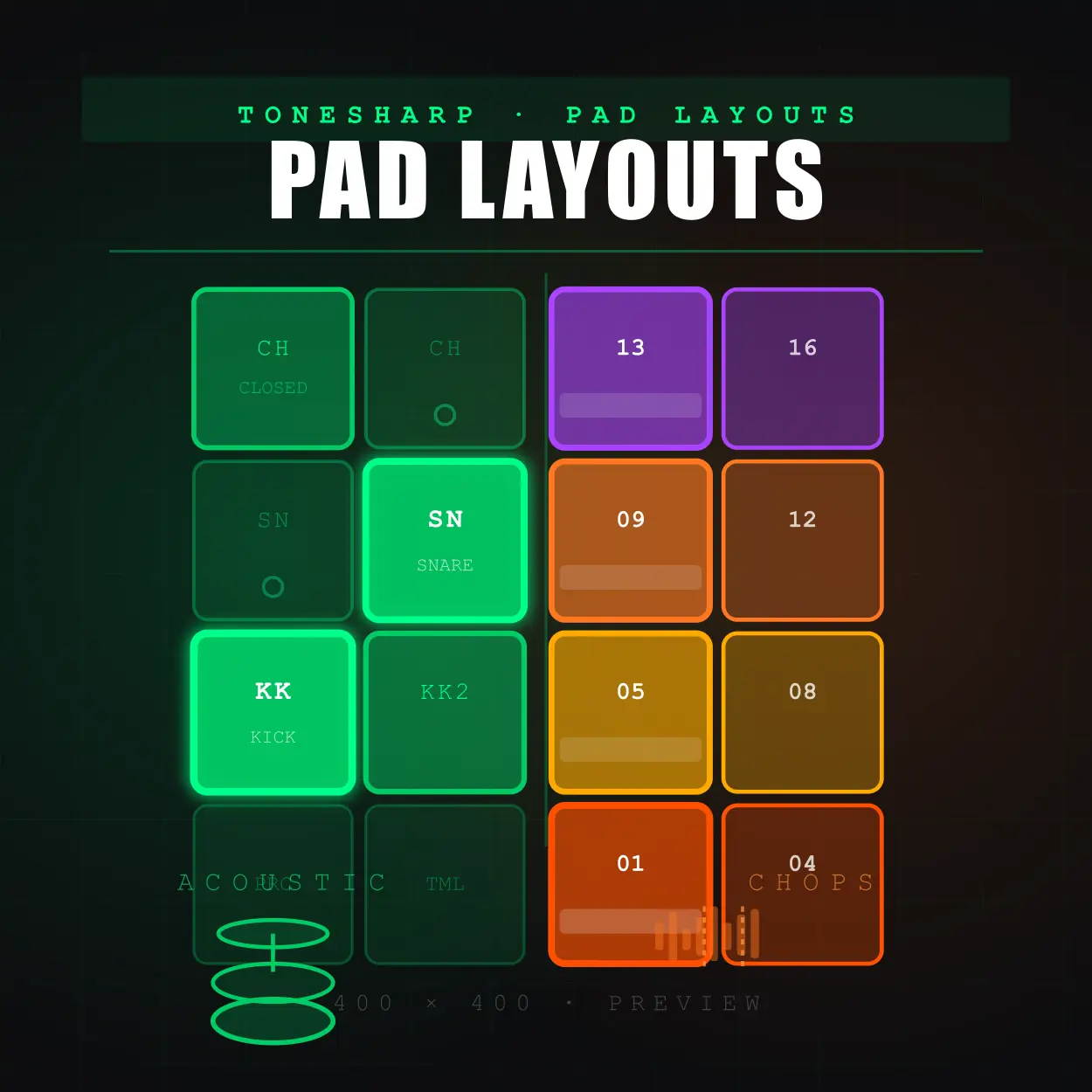 ultimate finger drumming pad layouts guide - comparing acoustic layout configurations, split hand layouts, vertical strips, and MPC sample slicing maps for Maschine and Launchpad