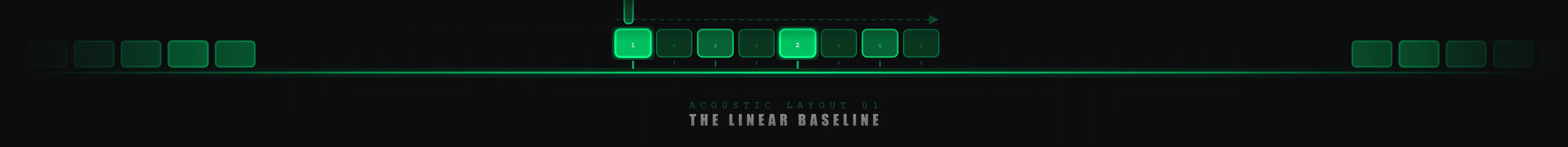 Core Acoustic Layout 1: The Linear Baseline