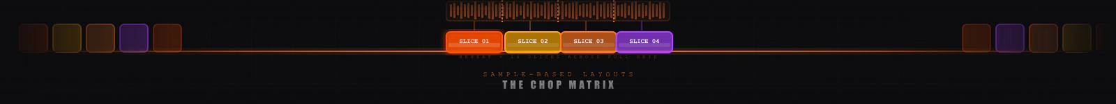 Sample-Based Layouts: The Chop Matrix