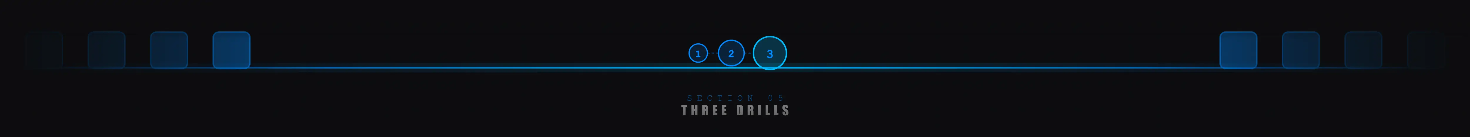 Three Drills to Build Roll Control