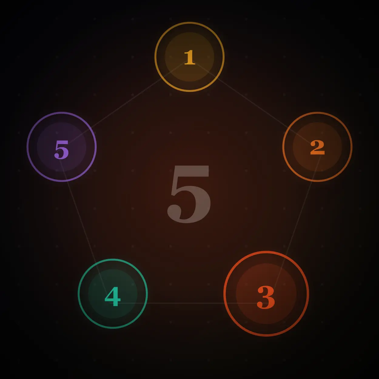 First 5 finger drumming exercises for Launchpad, Maschine and any pad controller - single strokes, kick coordination, groove, open hi-hat and ghost notes