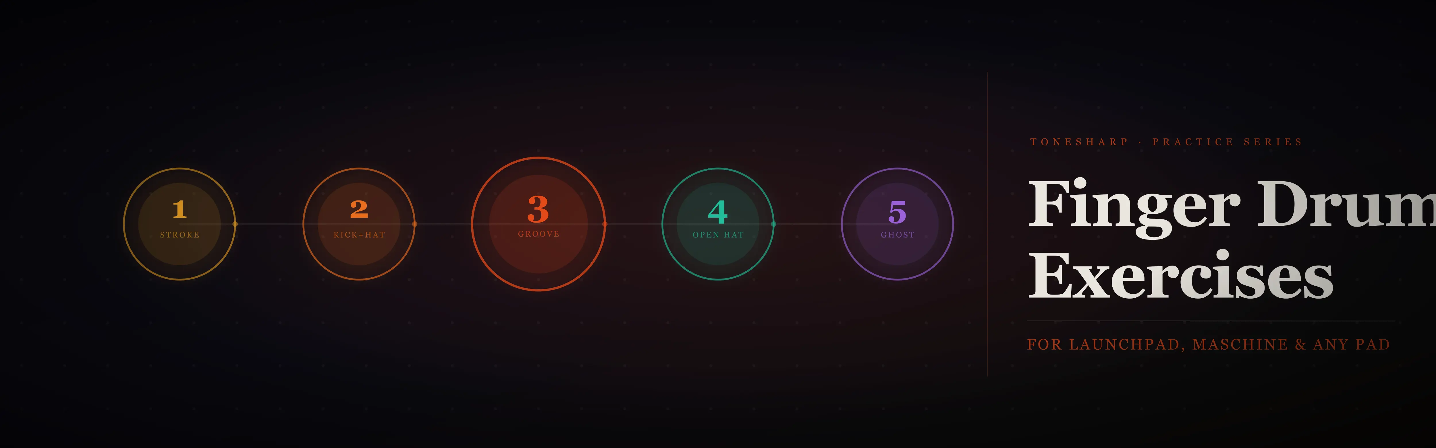First 5 finger drumming exercises for Launchpad, Maschine and any pad controller - single strokes, kick coordination, groove, open hi-hat and ghost notes
