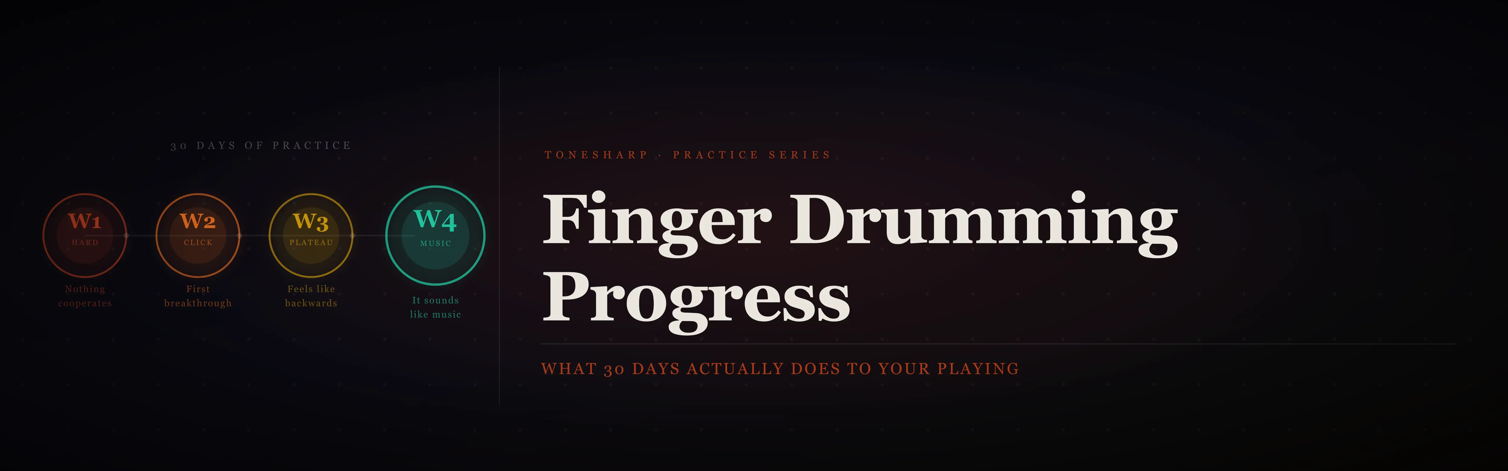 30 days of finger drumming practice - what actually changes in your first month, week by week progress milestones