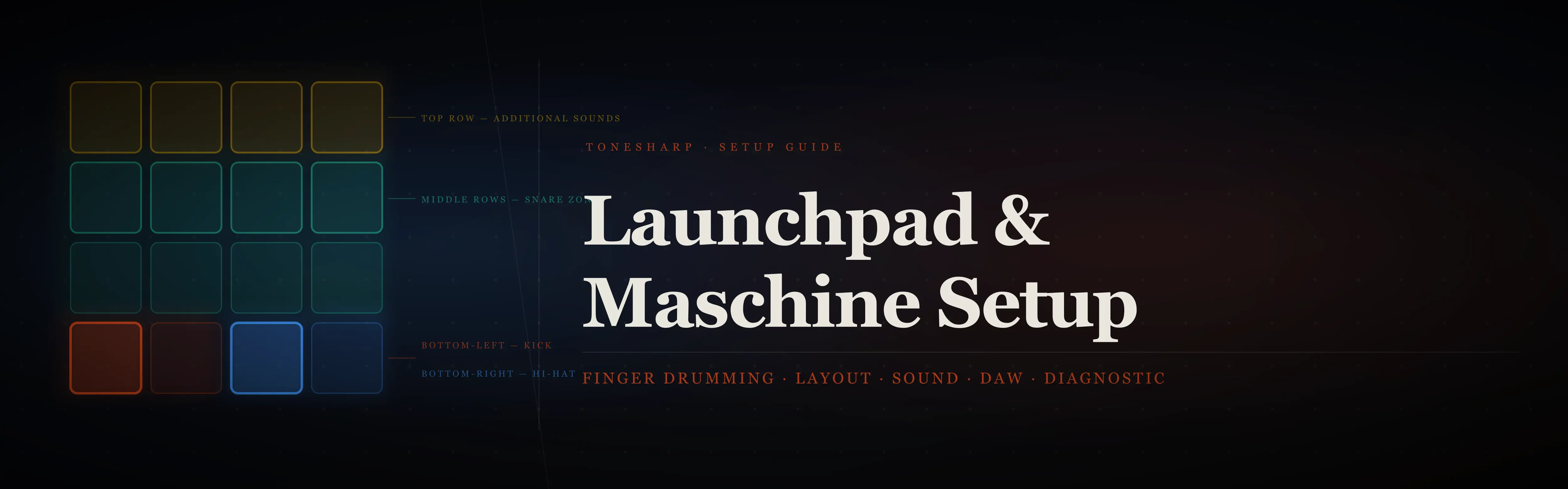 how to set up launchpad or maschine for finger drumming - pad layout zones, sound selection, DAW routing and first 10 minutes guide