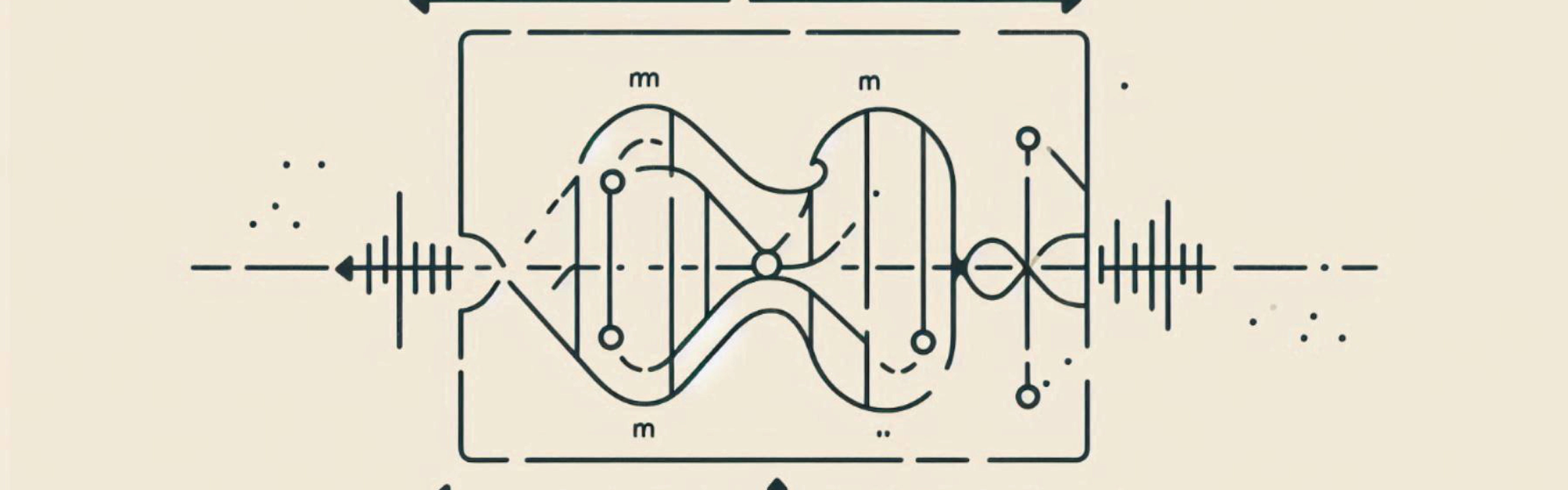 FM Synthesis Made Simple